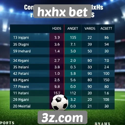 Comparativo de odds no hxhx bet